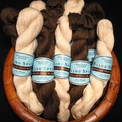 Yak bamboo yarn